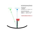 Inverto Black Pro Monoblock Single LNB 6&Acirc;&deg;