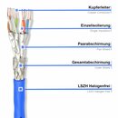 CAT 8.1 500m Verlegekabel Netzwerkkabel AWG 22 2000Mhz blau