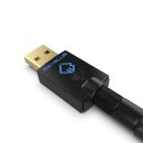 GigaBlue USB Wlan/Wifi DUAL Band Adapter 600 Mbps mit Antenne