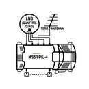 EMP-Centauri Profi Class 5/8 Multischalter mit NT (1 Sat...