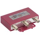 EMP 2/1 OPTION mit WSG (P.162-IW Option)