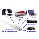 20m CAT5e Netzwerkkabel Patchkabel LAN wei&Atilde;&Yuml;
